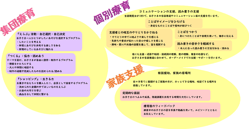 参考図